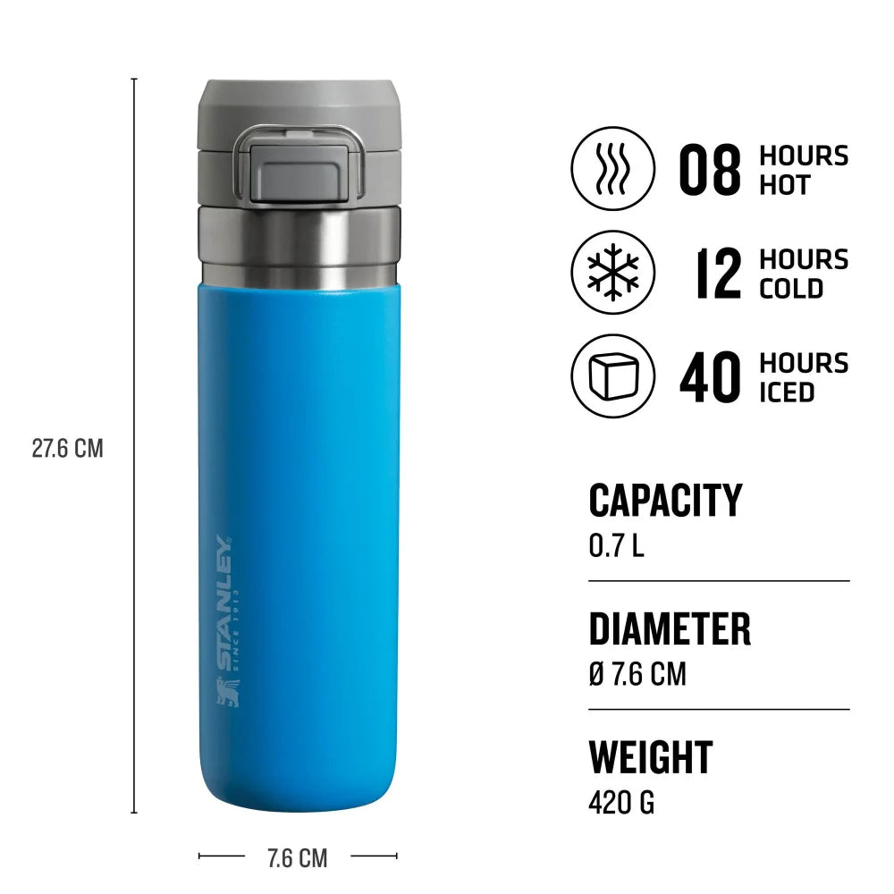 Quick Flip Water Bottle 0.70 L / 24 oz