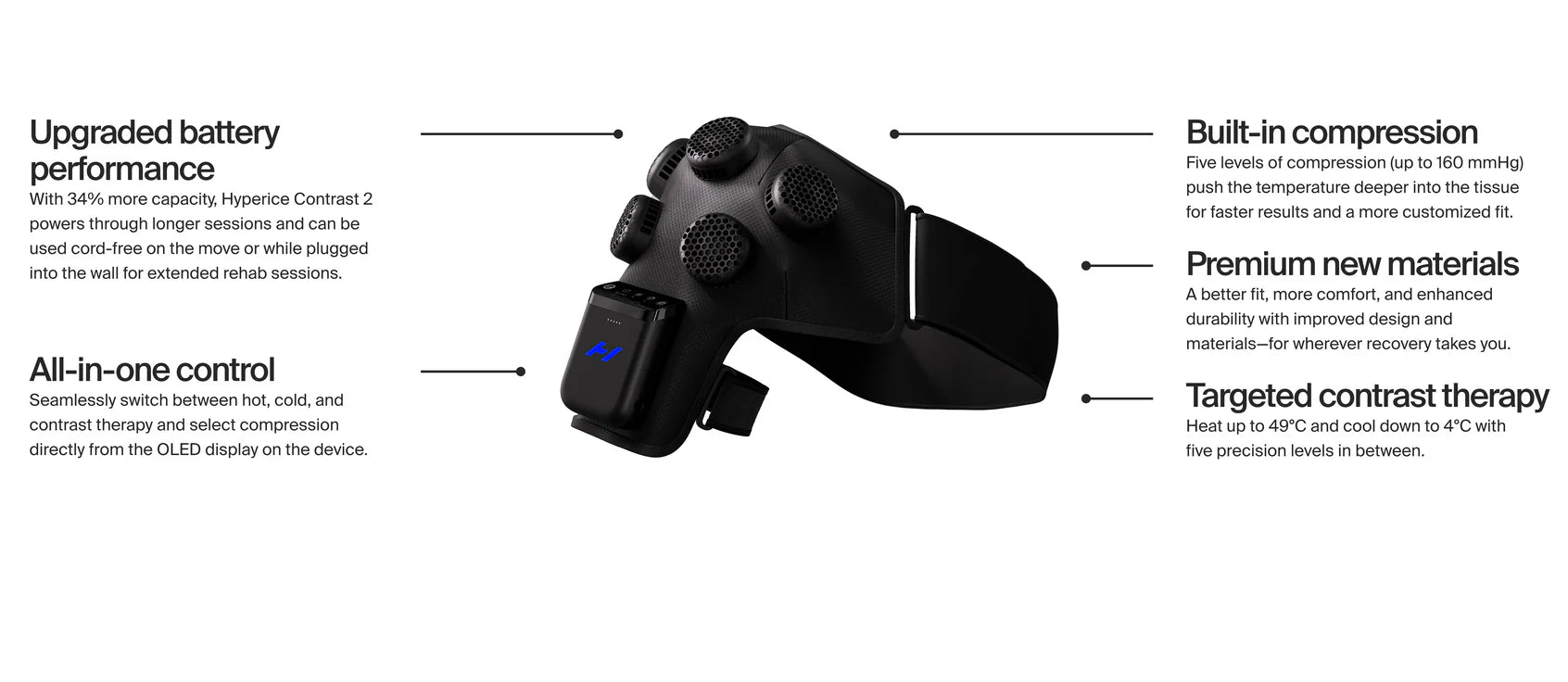 Hyperice Constrast 2 Shoulder