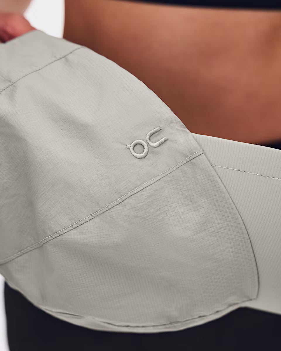 Performance Cap