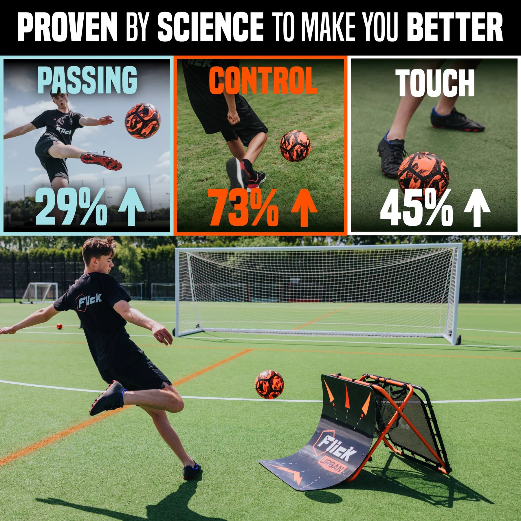 Urban Skills Trainer