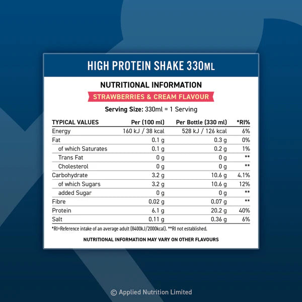 High Protein Shake White Chocolate 330 Milliliters