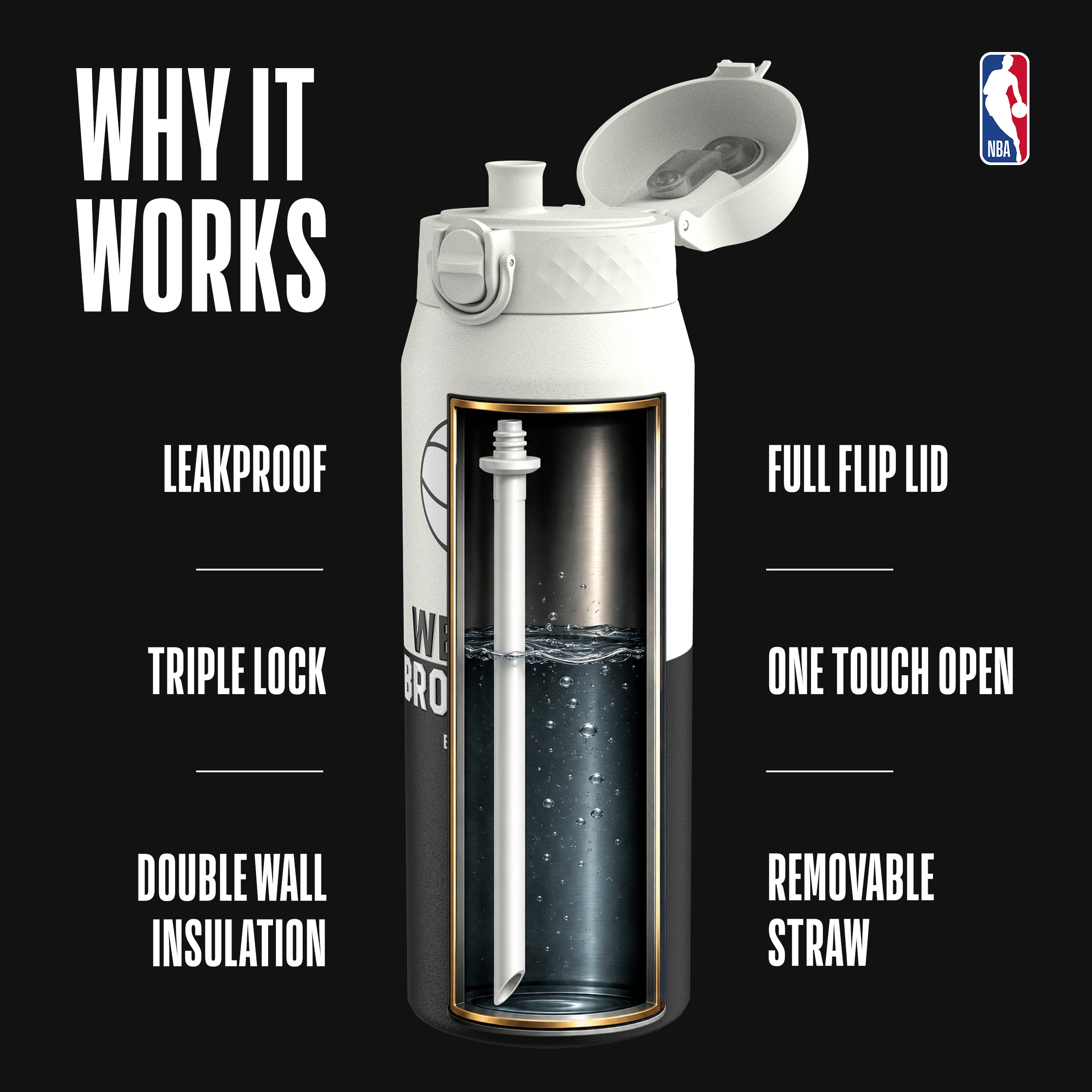 Brooklyn Nets 50 Series 750ml Insulated Water Bottle