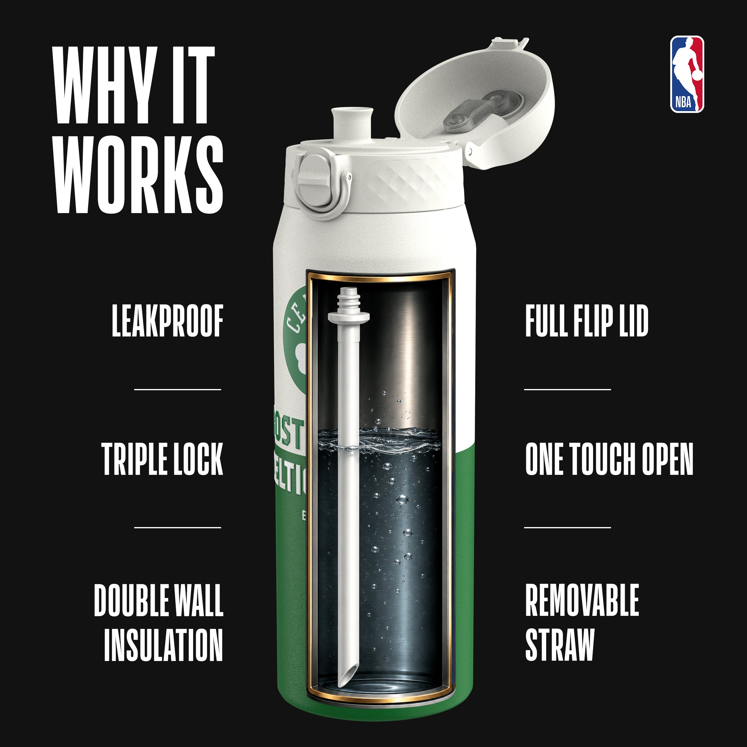Boston Celtics 50 Series 750ml Insulated Water Bottle