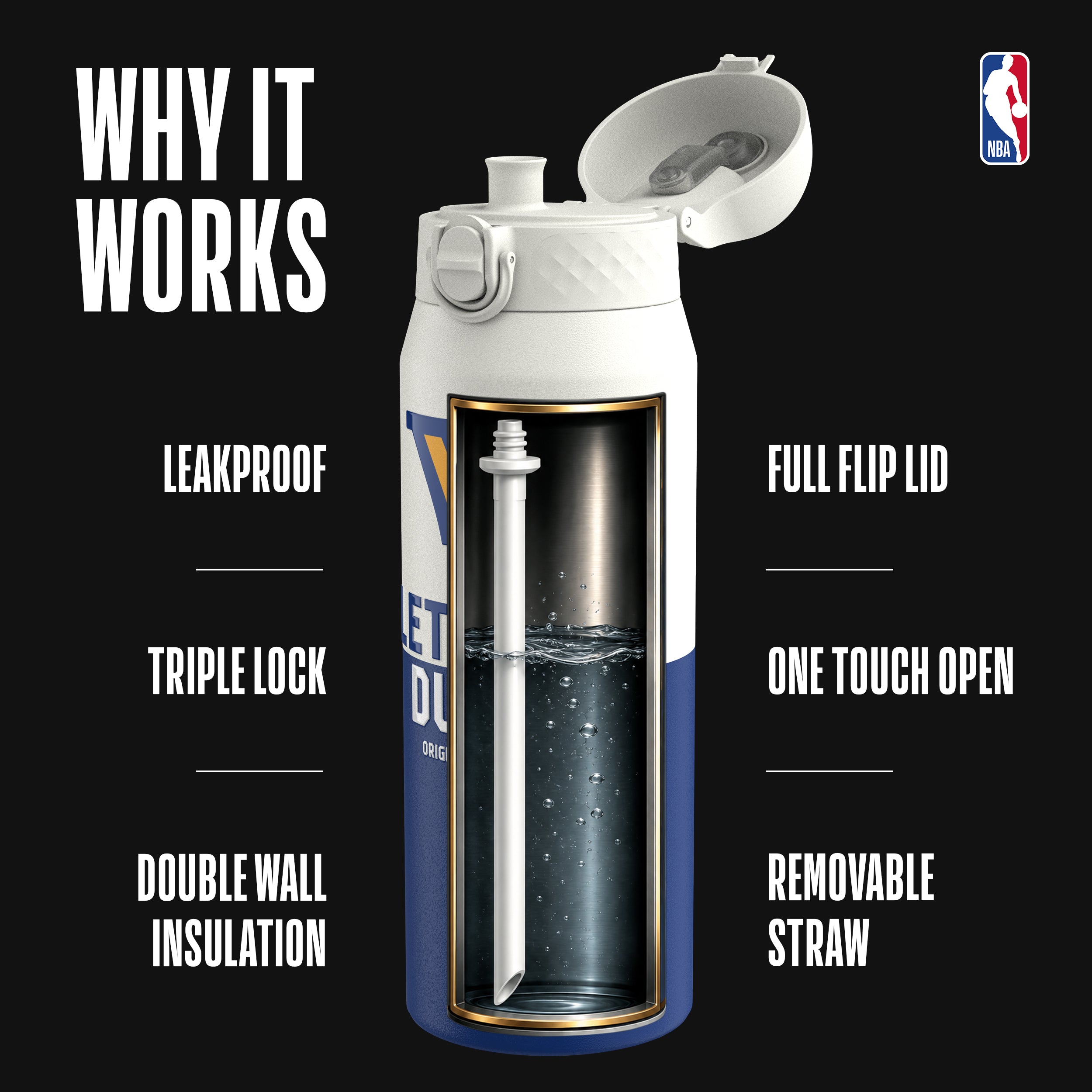 Golden State Warriors 50 Series 750ml Insulated Water Bottle