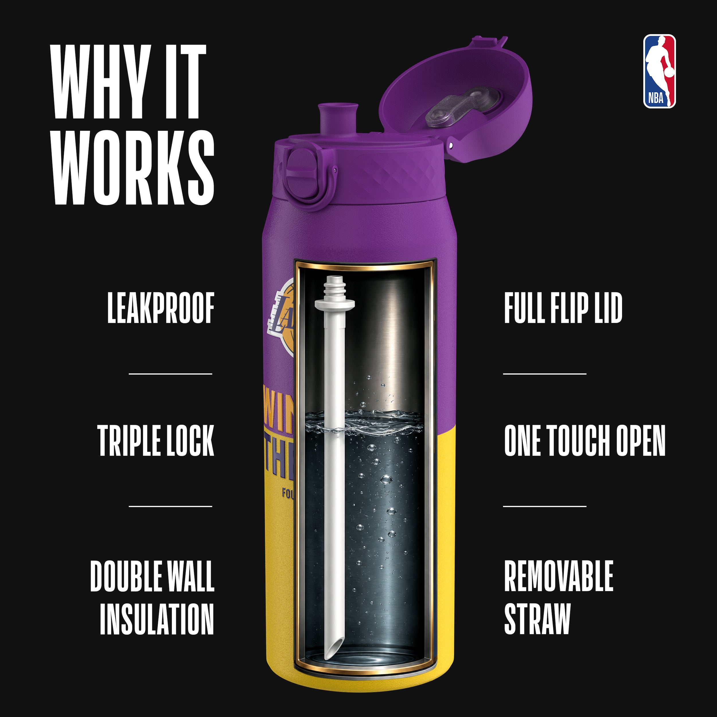 Los Angeles Lakers 50 Series 750ml Insulated Water Bottle