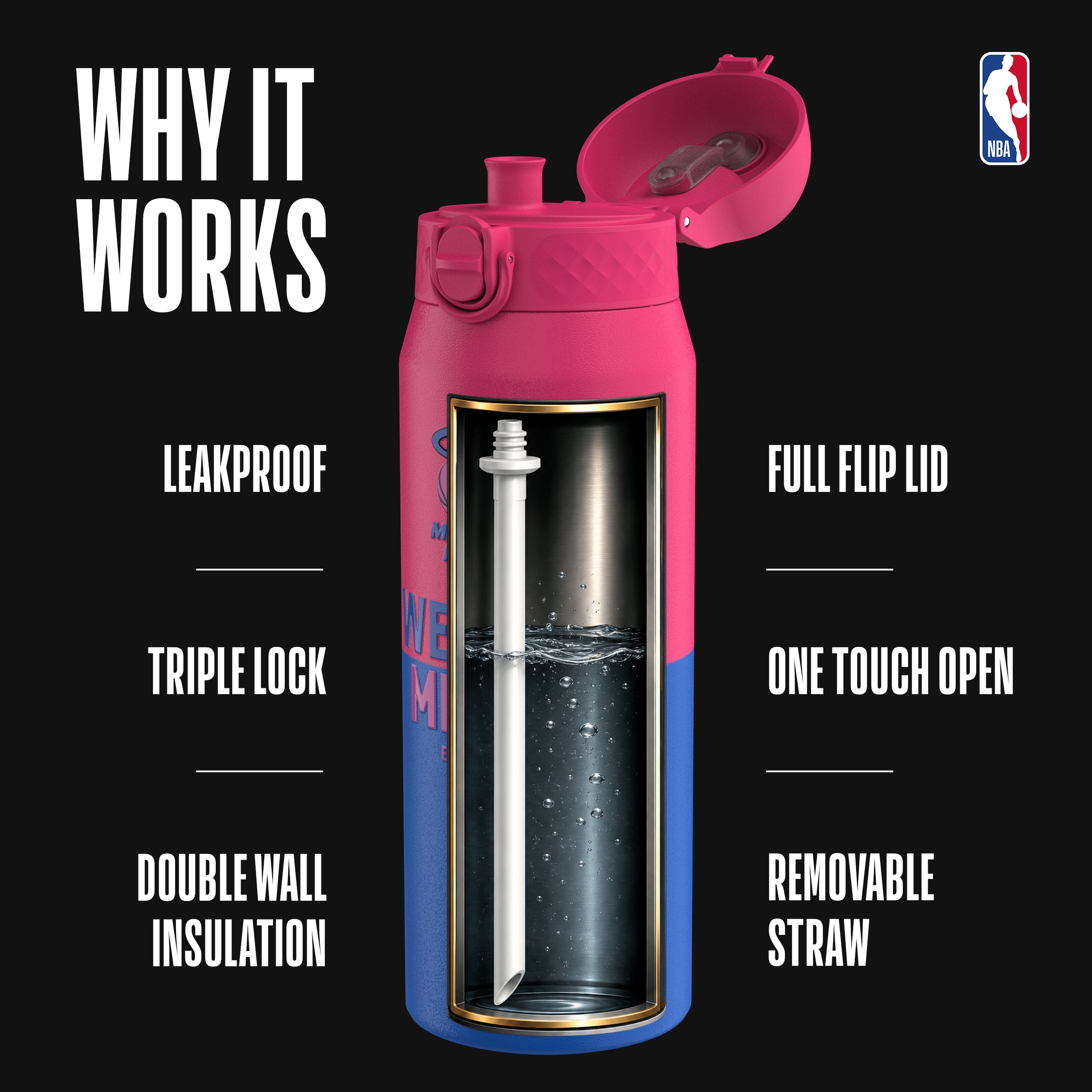 Miami Heat 50 Series 750ml Insulated Water Bottle