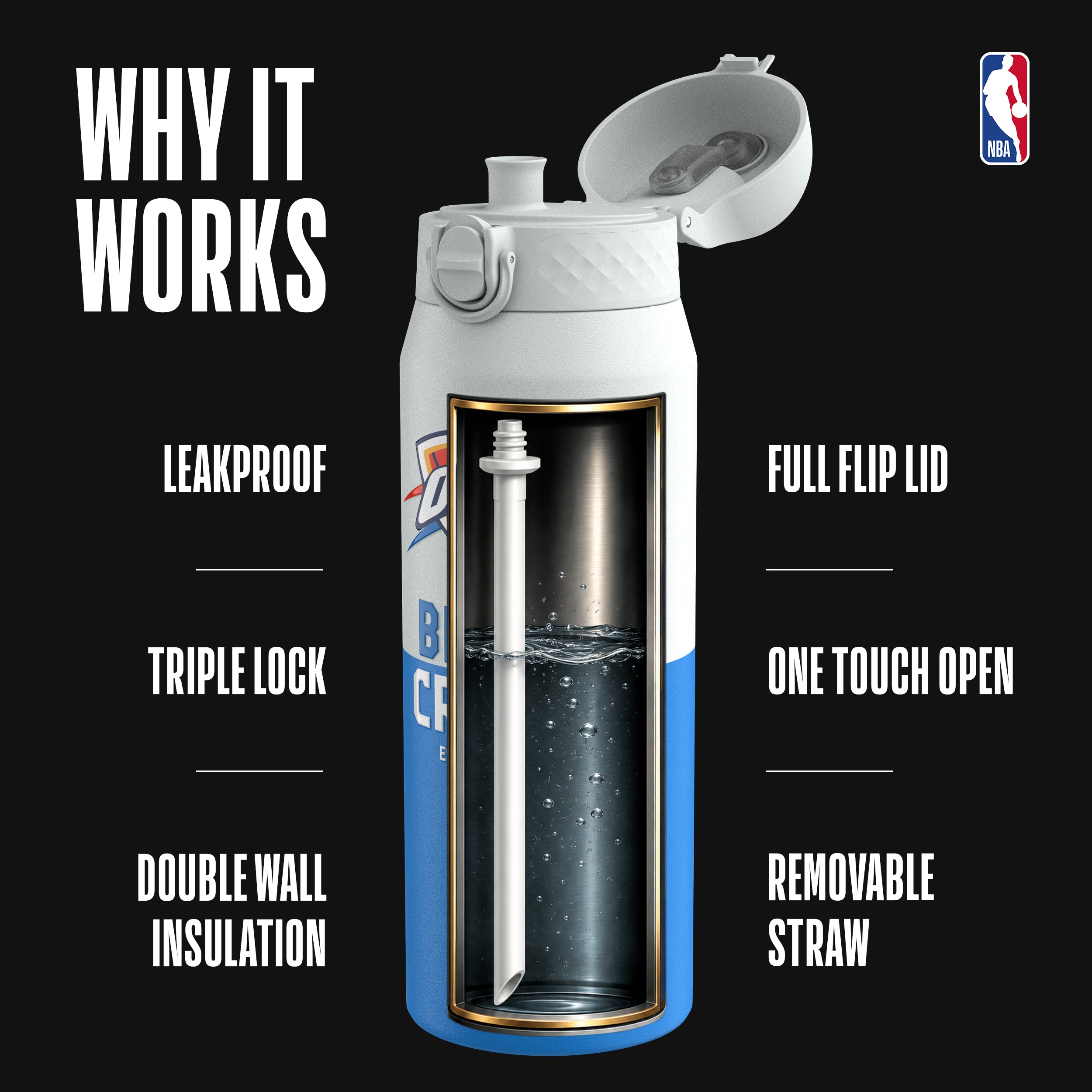 Oklahoma City Thunder 50 Series 750ml Insulated Water Bottle