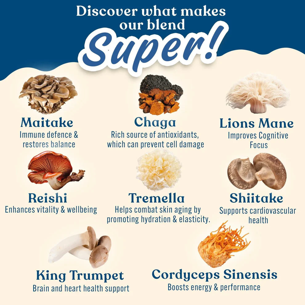 Mushroom Superblend Powder 160 Grams