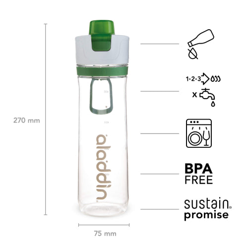 Active-Hydration-Tracker-Bottle-0.8L-Green