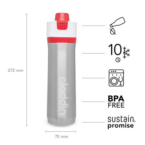 Stainless Steel Water Bottle 0.6 L